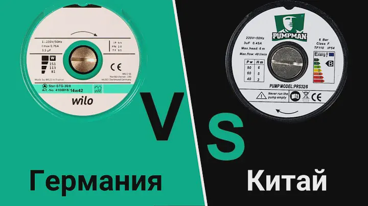 Pumpman вместо Wilo. Китай догнал ли Германию?