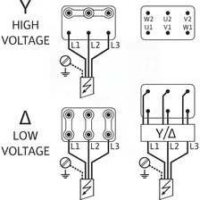 Вертикальный многоступенчатый насос WILO HELIX V 1603-1/16/E 4141146