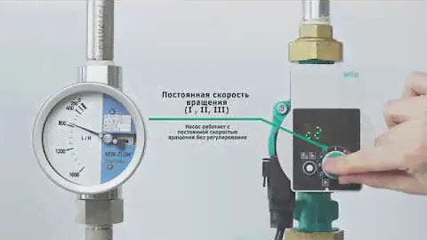 Wilo-Yonos PICO. Обзор циркуляционного насоса с мокрым ротором